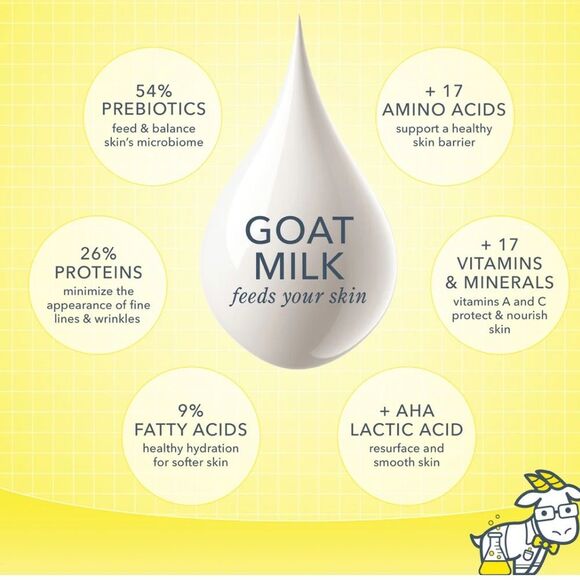 Beekman 1802 Milk Tint SPF 43 Primer Serum- medium- 1fl/oz- 30ml- NIB! - Picture 13 of 13